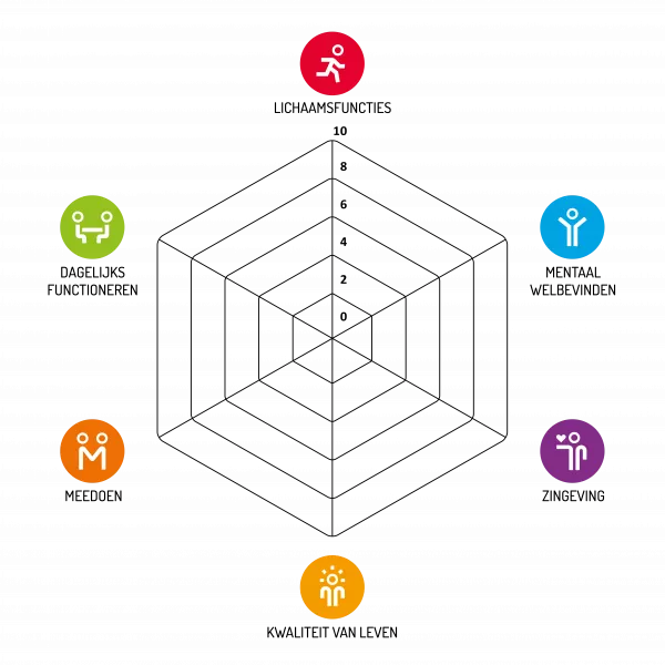 This image for Image Layouts addon